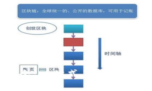 数字货币交易所大全：一站式了解全球数字货币交易平台