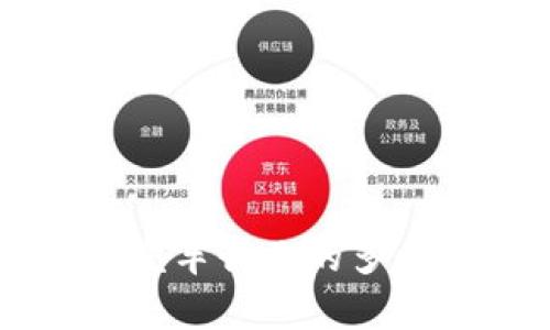 区块链在汽车行业的多重应用解析