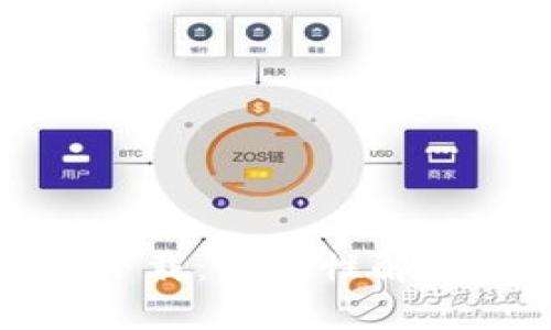 狗狗币钱包最新版官网下载：一次性解决你的数字货币存储需求