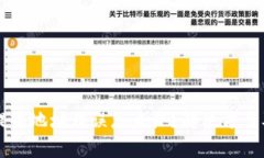 tpWallet提币地址错误怎么办