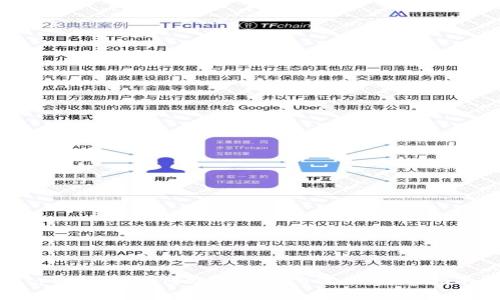 tpWallet如何购买ERC20代币：简单指南