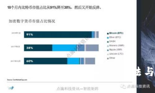 转USDT时钱包地址写错的解决办法与注意事项