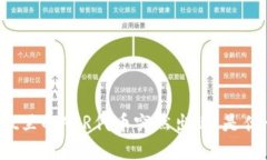 tpWallet里的AIR代币突然出现