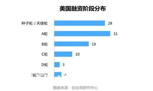 比特币钱包：比特币数字资产的安全港