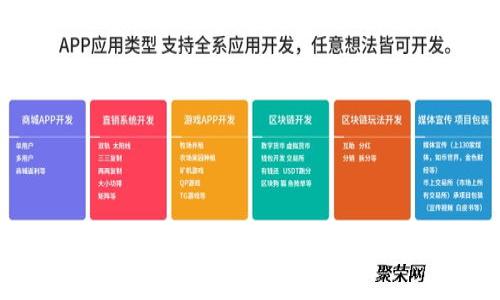 tpWallet功能介绍：全面解析你的区块链数字资产管理工具
