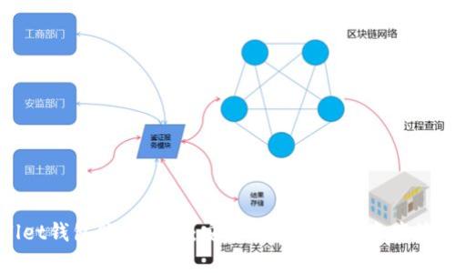tpWallet钱包购买指南：安全便捷的数字资产管理工具