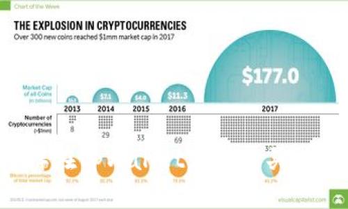 怎样在tpWallet充值购买USDT