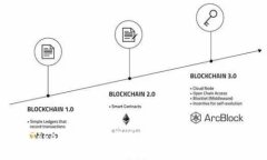 如何将Token Pocket钱包中的