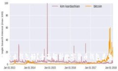 存比特币用什么钱包好？
