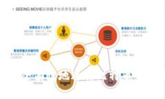 如何安全有效地进行比特