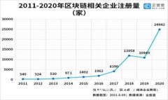 USDT及其多种钱包选择详解