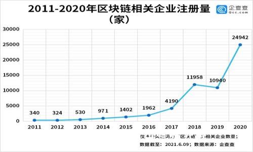USDT及其多种钱包选择详解