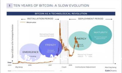 比特币中心钱包：了解必备钱包类型及其功能