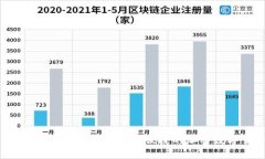 比特币钱包App客户端推荐