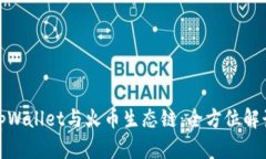 tpWallet与火币生态链：全方
