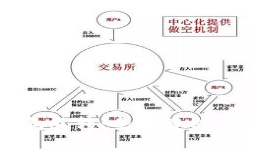 比特币钱包互转：全面解析及注意事项