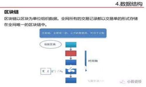 tpWallet将币转没了怎么办？解决方案与预防措施