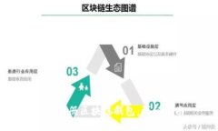 如何注册区块链钱包：详