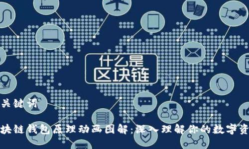 和关键词

区块链钱包原理动画图解：深入理解你的数字资产