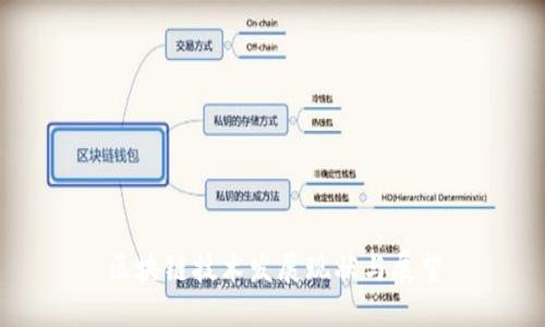 区块链技术发展现状与展望