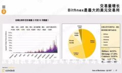 区块链技术在创新应用中
