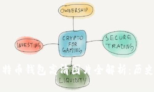 早期比特币钱包高清图片全解析：历史与发展
