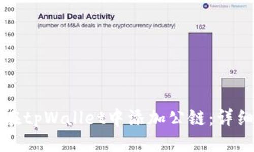 如何在tpWallet中添加公链：详细指南