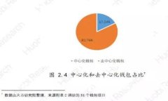 钱能钱包安卓版软件全面