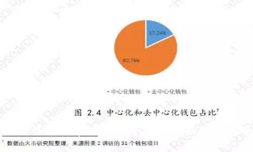 钱能钱包安卓版软件全面介绍及使用指南