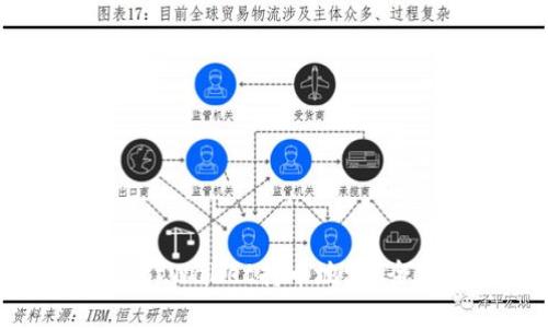 如何查询tpWallet持币地址？全方位指南