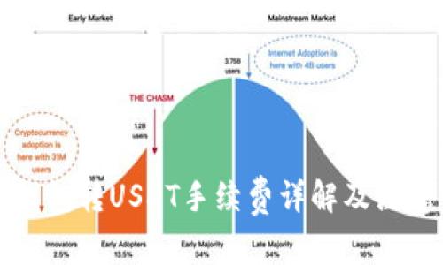 火币钱包转USDT手续费详解及注意事项