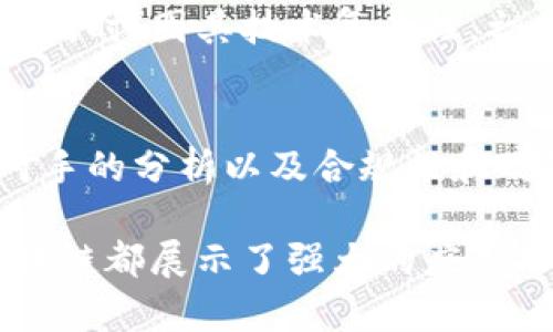 baioti区块链应用及未来场景：从金融到物联网的全景解析/baioti

区块链, 应用场景, 未来发展, 技术趋势/guanjianci

区块链技术以其去中心化、不可篡改和透明性等特点，正逐渐改变各个行业的发展模式。自比特币问世以来，区块链的发展迅速，除了数字货币，本身也催生了许多其他的应用场景。本文将从多个领域详细分析区块链技术的实际应用和未来潜在场景。

一、区块链技术概述
区块链是一种分布式账本技术，通过密码学确保数据的安全性和隐私性。其核心是分布式网络中每个节点都可以参与到数据的验证和存储中，而非依赖中央机构进行管理。这种特点使得区块链在透明性、可追溯性和去中心化等方面展现出巨大的优势。

二、区块链在金融领域的应用
金融领域是区块链技术应用最早和最为广泛的领域之一。以下是一些主要的应用场景：

1. **数字货币**：比特币、以太坊等数字货币是区块链的代表，用户可以通过区块链安全地进行点对点的交易。这种交易方式消除了中介的需求，提高了交易的效率。
2. **跨境支付**：传统的跨境支付通常费用高且需要较长时间，而区块链技术能够在几分钟内完成国际转账，显著降低交易成本。
3. **智能合约**：智能合约是一种自执行的合约，通过编程代码自动执行合约条款，提高了合约执行的效率与安全性。

三、区块链在供应链管理中的应用
区块链为供应链管理提供了透明性和可追溯性，以下是一些应用实例：

1. **库存跟踪**：使用区块链技术，企业能实时了解每一个货物的状态，确保货物的真实来源及流转，降低了假冒产品的风险。
2. **智能合约**：在供应链中，智能合约能够自动执行与供应商、分销商的交易条款，当条件满足时，合约自动生效。

四、区块链在物联网领域的应用
物联网技术的快速发展使得设备的连接和数据的共享成为可能，而区块链则可以保障这些数据的安全性和隐私性。

1. **设备身份管理**：区块链可以为每个物联网设备分配一个数字身份，确保设备之间的安全通信。
2. **数据安全共享**：用户可以通过区块链安全地共享自己的数据，而不必担心数据被恶意篡改或泄露。

五、区块链在医疗健康领域的应用
医疗健康领域需要高度的隐私保护和数据共享，区块链在这里同样找到了应用空间。

1. **患者数据管理**：区块链可以为患者创建一个不可篡改的医疗记录，确保医疗历史的准确性和隐私性。
2. **药品追踪**：通过区块链技术，可以追踪药品的来源和流转，确保药品的质量，打击假药现象。

六、区块链的未来发展场景
随着技术的不断进步和应用场景的扩展，区块链未来可能会出现以下几个发展趋势：

1. **与人工智能和大数据结合**：区块链将与人工智能和大数据技术相结合，使得数据的存储与分析更加安全和高效。
2. **更广泛的行业应用**：除了已经提到的金融、供应链、物联网等领域，农业、教育、房地产等多个行业也将实现区块链技术的落地。
3. **政策和监管的完善**：各国已有越来越多的政策开始关注区块链应用的安全性与合规性，未来将有更多的法律法规出台，以促进区块链健康发展。

七、常见问题解答

问题一：区块链技术的安全性如何？
区块链技术的安全性主要体现在其去中心化和幂等性。去中心化使得数据不再集中存储在某一地点，增加了攻击的难度。另一方面，区块链使用复杂的密码算法确保数据的安全，任何篡改都需要获得超过51%的网络节点认可，这几乎是不可能的。因此，区块链被认为是相对安全的技术。

问题二：区块链是否适合所有行业？
虽然区块链技术具有很多优势，但并不是所有行业都适用。区块链主要适合数据量大、对安全性要求高、需要去中心化管理的行业。同时，因其技术复杂性，初期实施成本相对较高。因此，企业需要仔细评估自身需求，决定是否采纳区块链技术。

问题三：如何评估区块链项目的潜力？
评估一个区块链项目的潜力，可以从以下几个方面入手：项目团队的经验和背景、技术实现的创新性、市场需求的真实存在、竞争对手的分析以及合规性和政策支持。只有在具备良好的团队和市场前景的情况下，项目才能有更高的成功概率。

综上所述，区块链技术是一项颠覆性的创新，其应用潜力正在被逐步挖掘。无论是在金融、医疗、供应链还是物联网等多个领域，区块链都展示了强大的应用能力和未来前景。对企业和个人来说，把握这一技术的发展潮流，将是越来越重要的机遇。