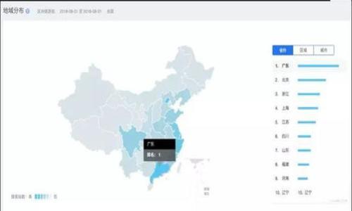 

tpWallet怎么卖pig币？详细指南和步骤解析