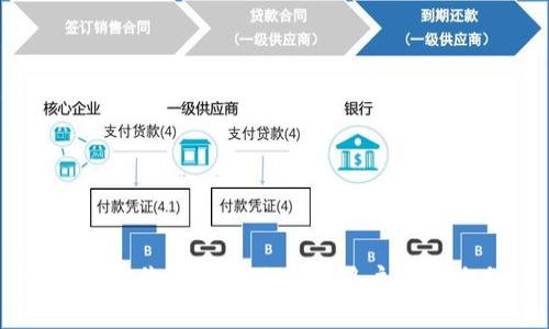 tpWallet价格波动及其对用户的影响分析