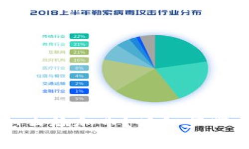 tpWallet钱包怎么添加币？详细步骤与常见问题解析