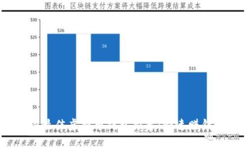 2023年最佳虚拟币钱包推荐：快速赚钱的选择