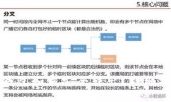 和关键词瑞波币钱包如何