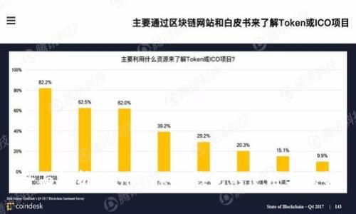 全面解析：Min Token钱包的使用与优势