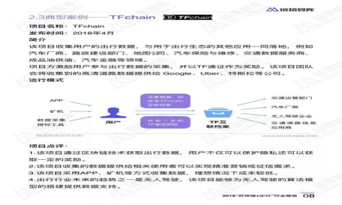 
tpWallet如何轻松转换人民币：实用指南