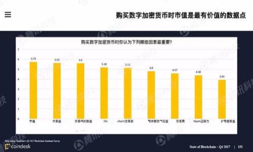 如何选择适合的狗狗币安卓中文钱包