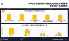 USDT提取到钱包最省钱的方