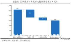比特币钱包下载安装操作