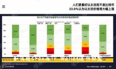 如何将Creo与TP Wallet进行绑