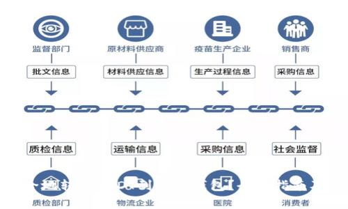 : 如何安全地转移USDT到其他钱包？全面指南及注意事项