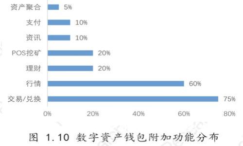 区块链技术全解析：应用、优势与未来发展趋势