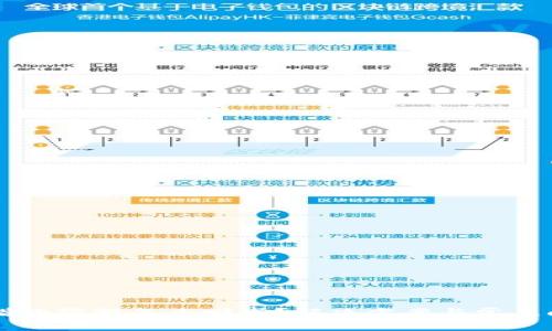 OP钱包借款限额怎么回事？解决方案与常见问题解析
