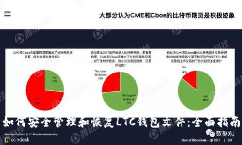 如何安全管理和恢复LTC钱包文件：全面指南