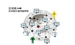 tpWallet是否存在盗版？详解与用户指南