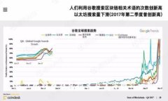 最佳比特币钱包推荐及官