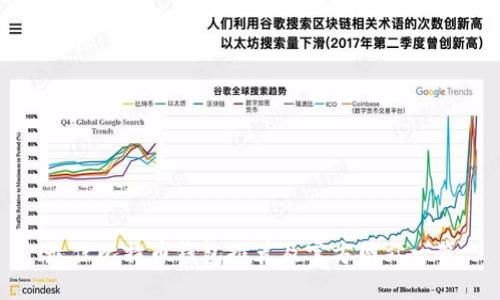 最佳比特币钱包推荐及官方网站一览
